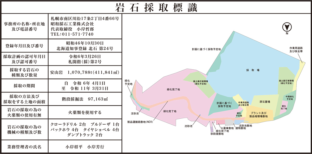 岩石採取標識