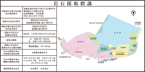 岩石採取標識